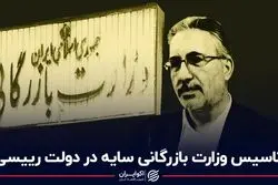 تاسیس وزارت بازرگانیِ سایه در دولت رئیسی