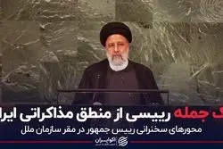 تک جمله رییسی از منطق مذاکراتی ایران