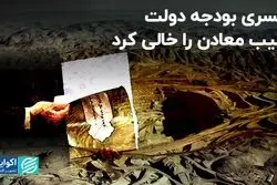 کسری بودجه دولت جیب معادن را خالی کرد