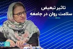 تاثیر تبعیض بر سلامت روان در جامعه