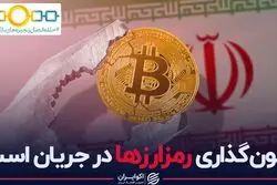قانون گذاری رمزارزها در جریان است!