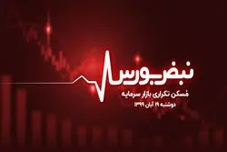 مسکن تکراری بازار سرمایه
