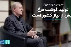 تولید گوشت مرغ بیش از نیاز کشور است