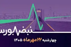 نبض بورس ۲۲ مهر | تناقض بزرگ معاملات بورسی؛ زنگ خطر در بورس تهران به صدا درآمد؟