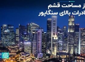 سنگاپور 5 برابر ایران صادرات دارد؟