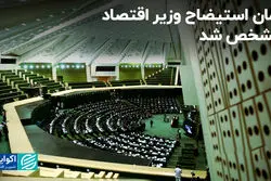 زمان استیضاح وزیر اقتصاد مشخص شد؛ بازگشت به سیاست 40 سال پیش با پرداخت کالابرگ