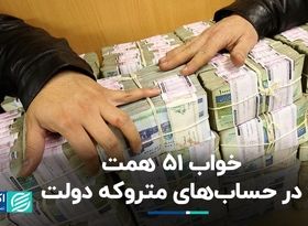 رسوب نجومی در حساب دولتی‌ها/ دیوان محاسبات خط قرمز تعیین کرد