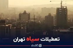 تعطیلات سیاه تهران