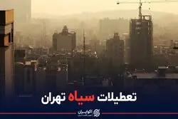 تعطیلات سیاه تهران