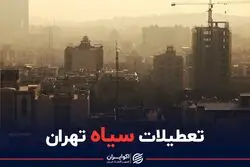 تعطیلات سیاه تهران