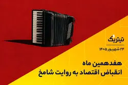  هفدهمین ماه اتقباض اقتصاد ایران به روایت شامخ | پادکست تیتر یک