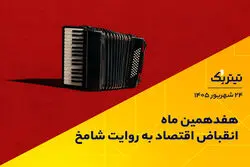  هفدهمین ماه اتقباض اقتصاد ایران به روایت شامخ | پادکست تیتر یک