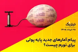 پیام آمارهای جدید پایه‌ پولی برای تورم چیست؟
