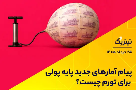 پیام آمارهای جدید پایه‌ پولی برای تورم چیست؟