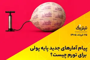 پیام آمارهای جدید پایه‌ پولی برای تورم چیست؟