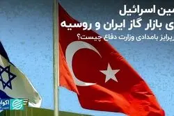 کمین اسرائیل برای بازار گاز ایران و روسیه