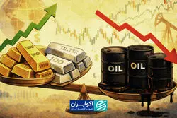 کدام بازارها به اخبار تنش حساس‌تر بودند؟