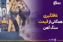 غافل‌گیری همگانی از قیمت سنگ‌آهن