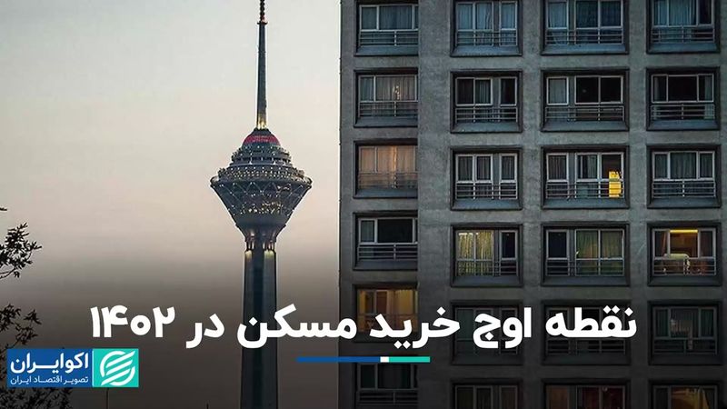 ماه خرید مسکن در سال قبل