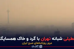 پادکست برنامه صبحگاهی مرور روزنامه های امروز،۲۷ اردیبهشت ۱۴۰۱