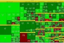 موج بلند ورود سرمایه به بورس 