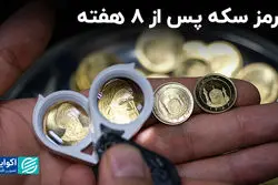 بازدهی سکه بعد از ۸ هفته بالاخره منفی شد