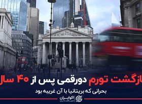 بازگشت تورم دورقمی پس از ۴۰ سال