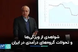 افول طبقه متوسط: دو نیمه رفاه و فقر از دهه 70