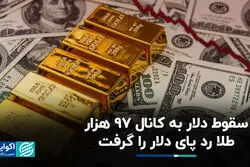 سقوط دلار به کانال ۹۷ هزار؛ طلا رد پای دلار را گرفت