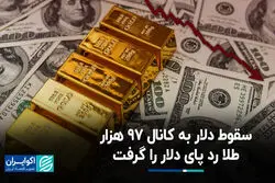 سقوط دلار به کانال ۹۷ هزار؛ طلا رد پای دلار را گرفت