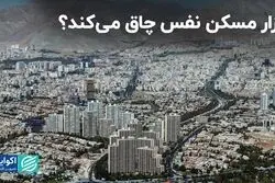 پایان دوران کم‌نوسان قیمت مسکن؟