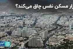 پایان دوران کم‌نوسان قیمت مسکن؟