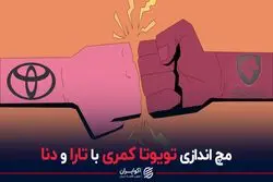 مچ اندازی تویوتا کمری با تارا و دنا