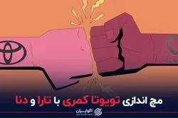 مچ اندازی تویوتا کمری با تارا و دنا