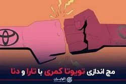 مچ اندازی تویوتا کمری با تارا و دنا