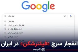 انفجار سرچ “فیلترشکن” در ایران