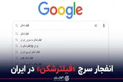 انفجار سرچ “فیلترشکن” در ایران