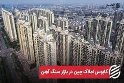 کابوس املاک چین در بازار سنگ آهن

