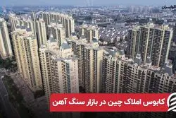 کابوس املاک چین در بازار سنگ آهن

