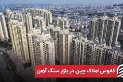 کابوس املاک چین در بازار سنگ آهن

