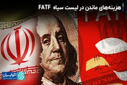 FATF آزمونی برای آینده اقتصاد و دیپلماسی ایران 