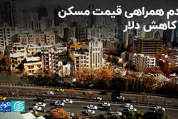 عدم همراهی قیمت مسکن با کاهش دلار