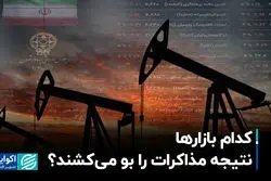 کدام بازارها نتیجه مذاکرات را بو می‌کشند؟