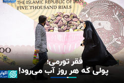 فقر تورمی؛ پولی که هر روز آب می‌رود 