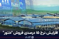 افزایش نرخ 15 درصدی فروش ختور
