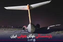 بازنشستگی ناوگان هوایی ایران