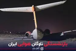 بازنشستگی ناوگان هوایی ایران