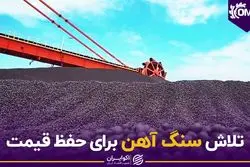 تلاش سنگ آهن برای حفظ قیمت