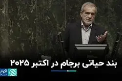  اکتبر 2025، سررسید بند تعیین‌کننده برجام