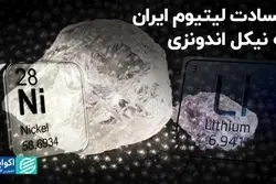 حسادت لیتیم ایران به نیکل اندونزی